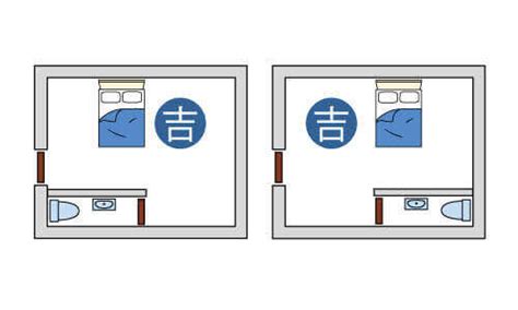 床位禁忌|臥室中的床墊擺法禁忌 (臥房床位風水)？化解方法？